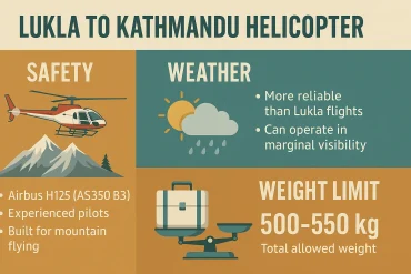 Lukla to kathmandu heli info